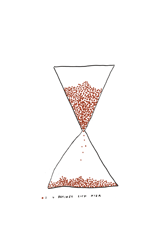 17. Hourglass